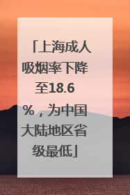 上海成人吸烟率下降至18.6%，为中国大陆地区省级最低